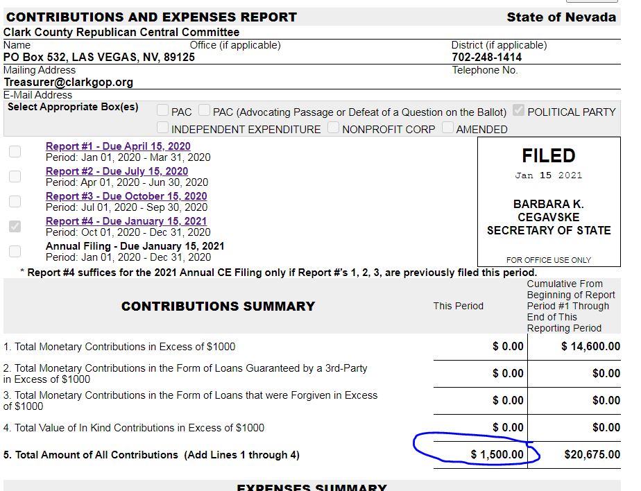 CLARK COUNTY REPUBS ONLY RAISED $1,500 DURING ELECTION QT ...